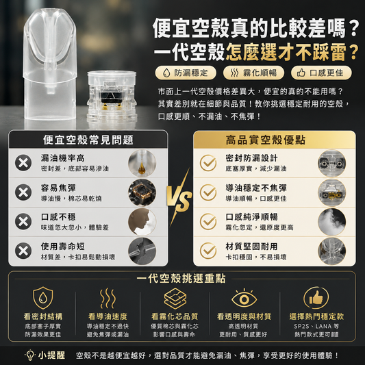 便宜空殼真的比較差嗎？一代空殼怎麼選才不踩雷？