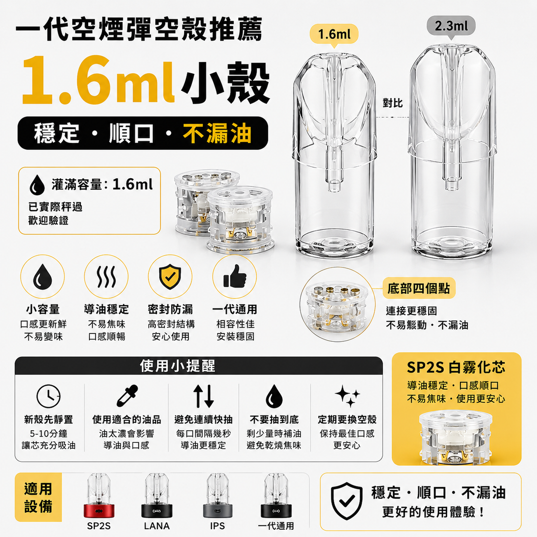一代空煙彈空殼推薦 1.6ml SP2S 白霧化芯｜穩定、順口、不漏油