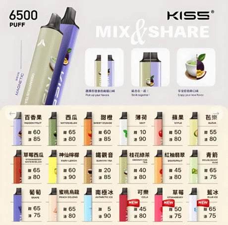KIS5 6500口拋棄式｜磁吸雙口味設計🔥 隨心搭配｜現貨人氣推薦❤️【A倉】